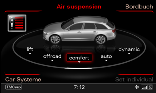 Allroad MMI 3GP