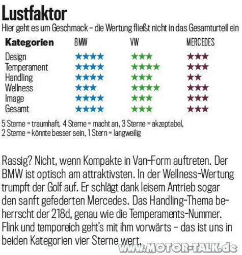 Lustfaktorb-klassemopf