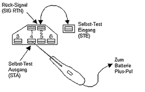 Test1
