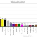 8mittelklasse-suv