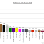 8mittelklassesuv
