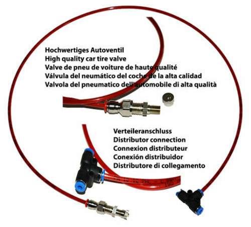 Quelle Miessler Automotive®