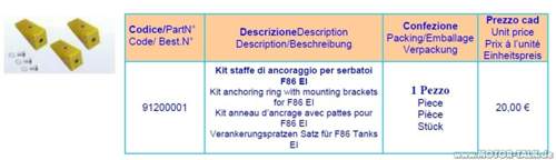 Befestigung