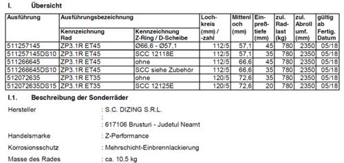 Zp3-1-b