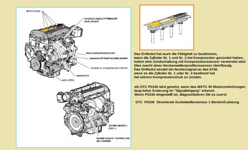 Kws-zuendmodul-z22se