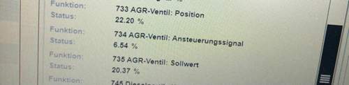 Werte.jpg
