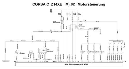 Motorsteuerung Z14XE