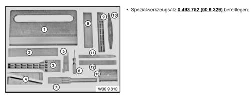 Spezialwerkzeugsatz