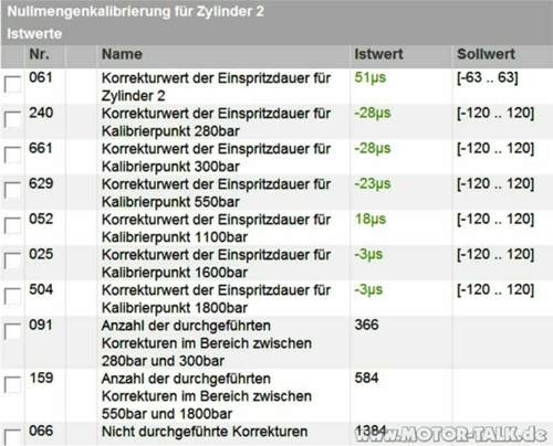Nullmenge-2