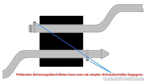 Schellensicherung-abgasanlage-aufhaengung