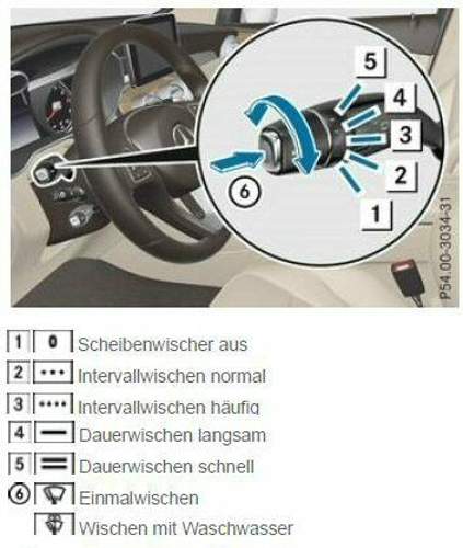 Wischer
