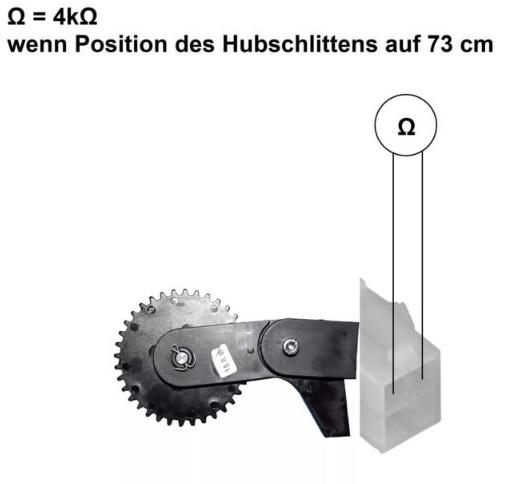 Nussbaum 2.30 Potentiometer justieren?