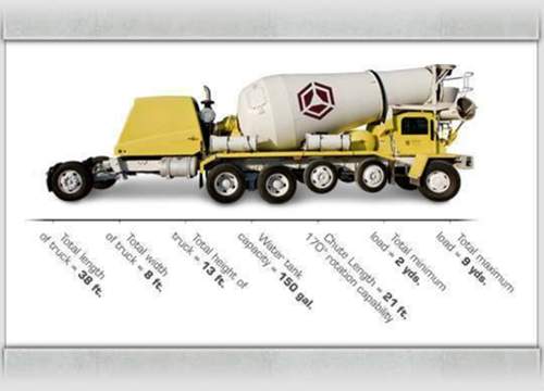 Concrete-truck-2