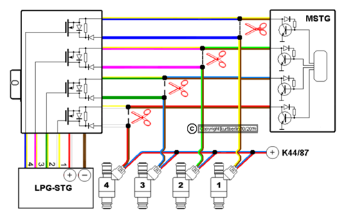 Lpg-aenderungen-r4-motor