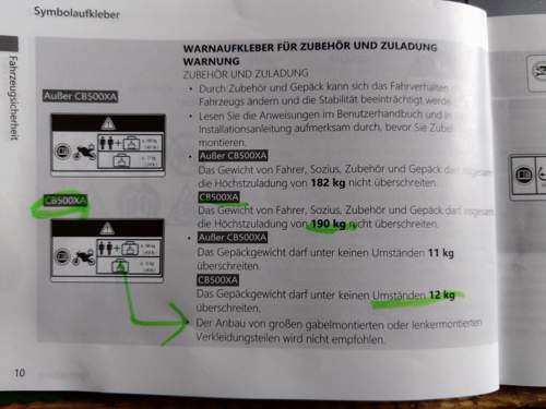 MaxGepäckgewicht 12KG