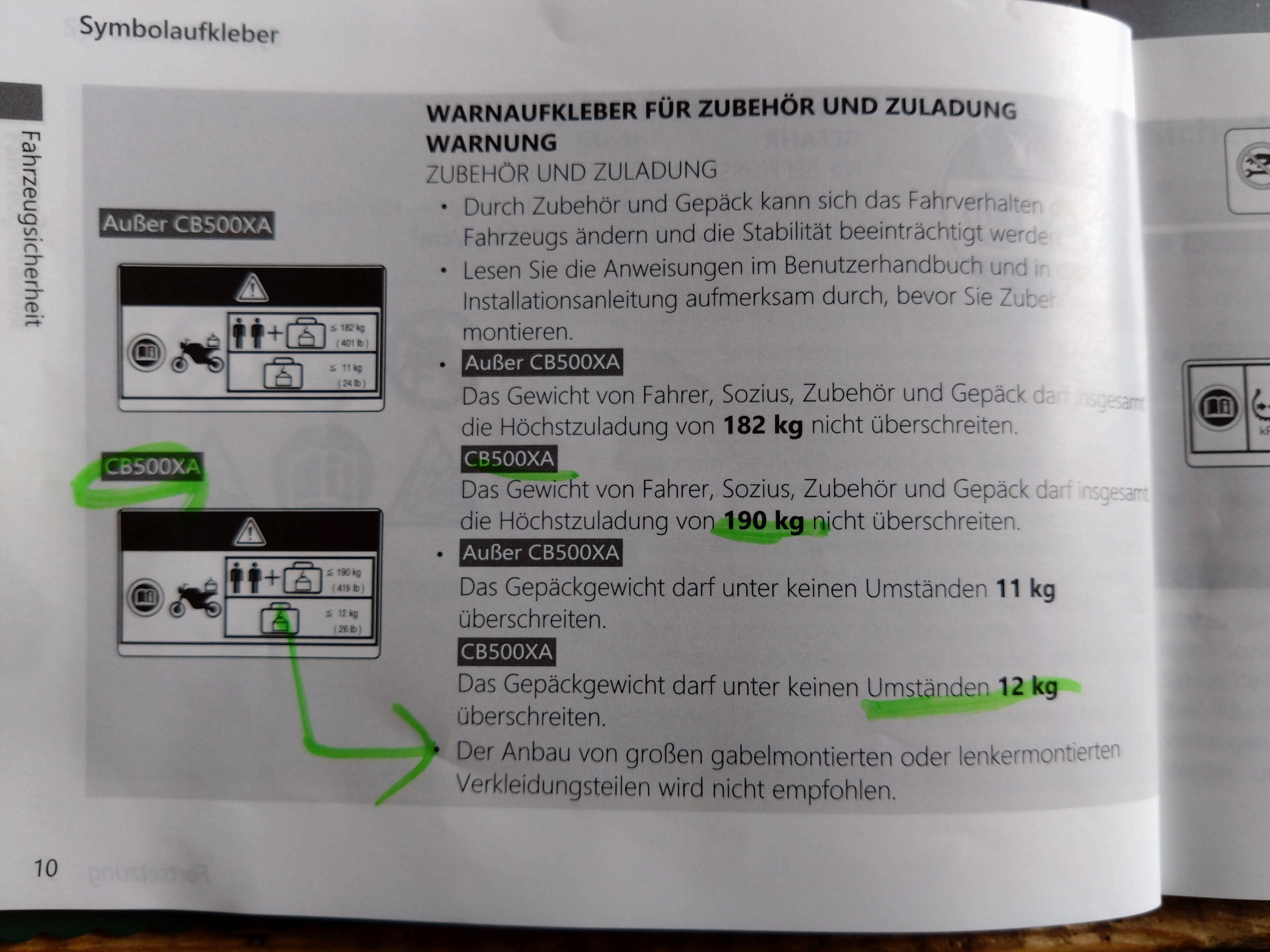 NX 500 - Maximales Gepäckgewicht von 12Kg