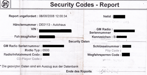 Astra-sec-codes-anonymisiert