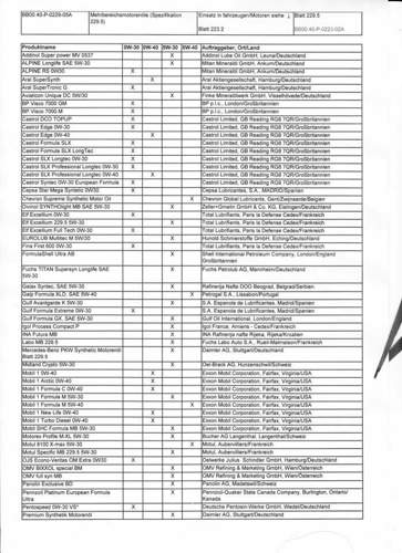 Clk208-447-motoroele1