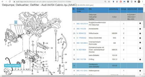 Ölpumpe Audi A4 B6/B7 ASN