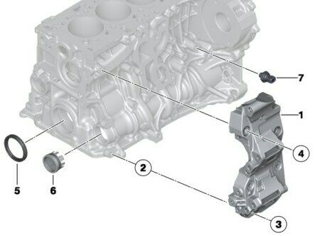Öldruck gering Meldung bei 520D xDrive