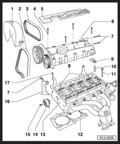 Motor AXP