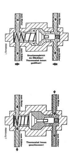 Racimex-oelthermostat-funktion