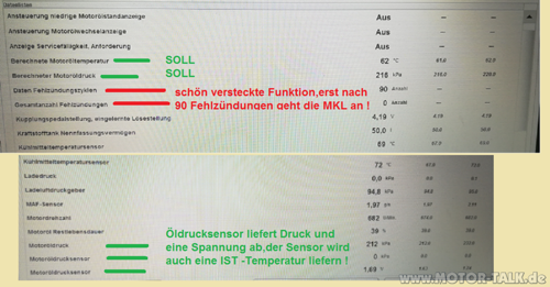 Oeldruck-temperatur