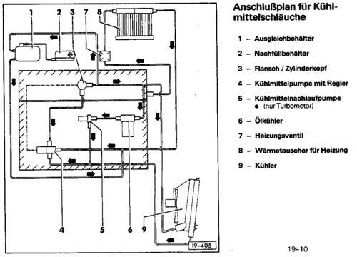 Td-schema-kuehlung