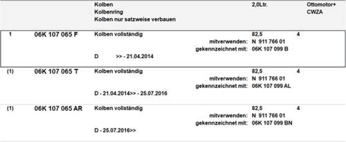 Kolben_Übersicht