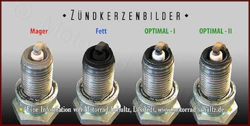 ZK-Bilder