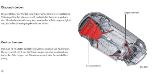 Audi-tt-geraeuschanne