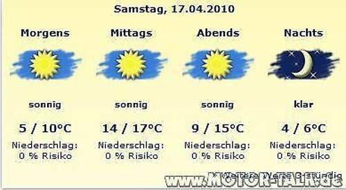 Samstag