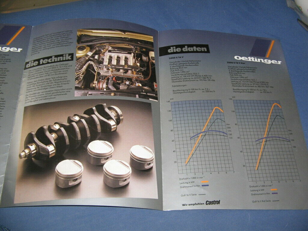 Oettinger Prospekt von 1988 gefunden...