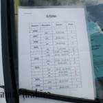 Oettinger 08 by game-junkiez