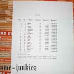 Oettinger 08 by game-junkiez