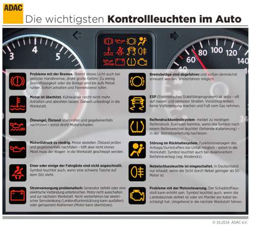 Dcafa-kontrollleuchten-im-auto