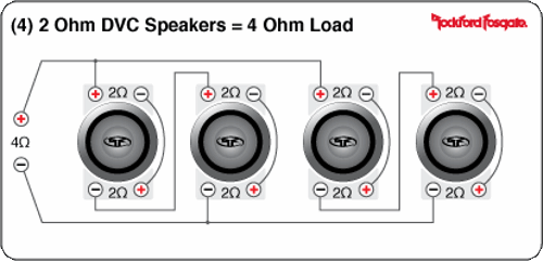 4x-2x2ohm