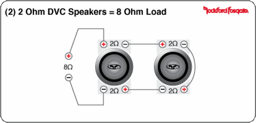 2x2ohm-8-ohm
