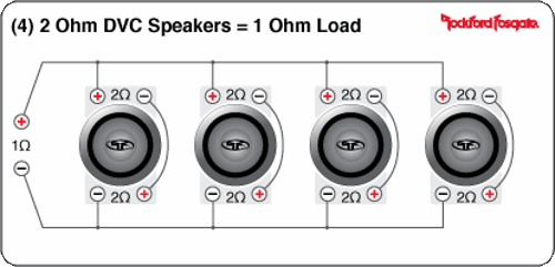 4x2x2-1ohm