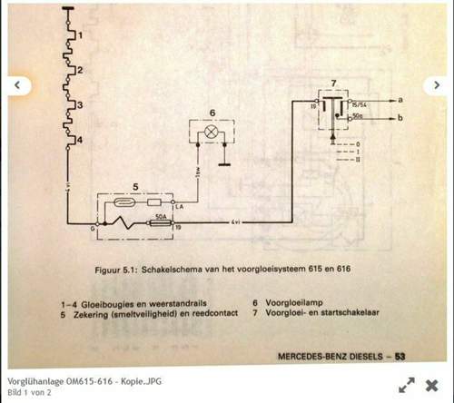 Gluehen1