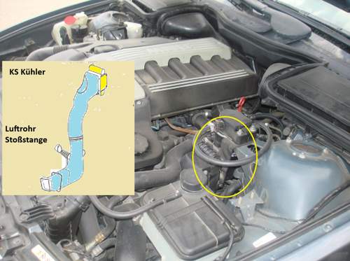 Bmw-ks-kuehler-luftfuehrung-png