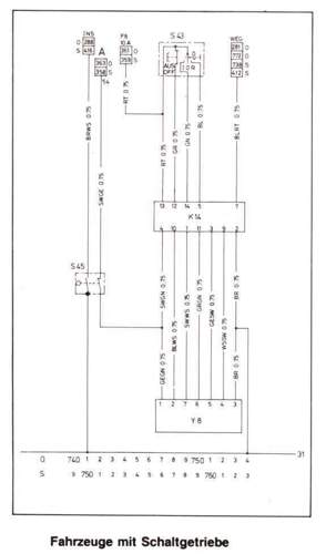 Schaltplanschaltgetriebe4