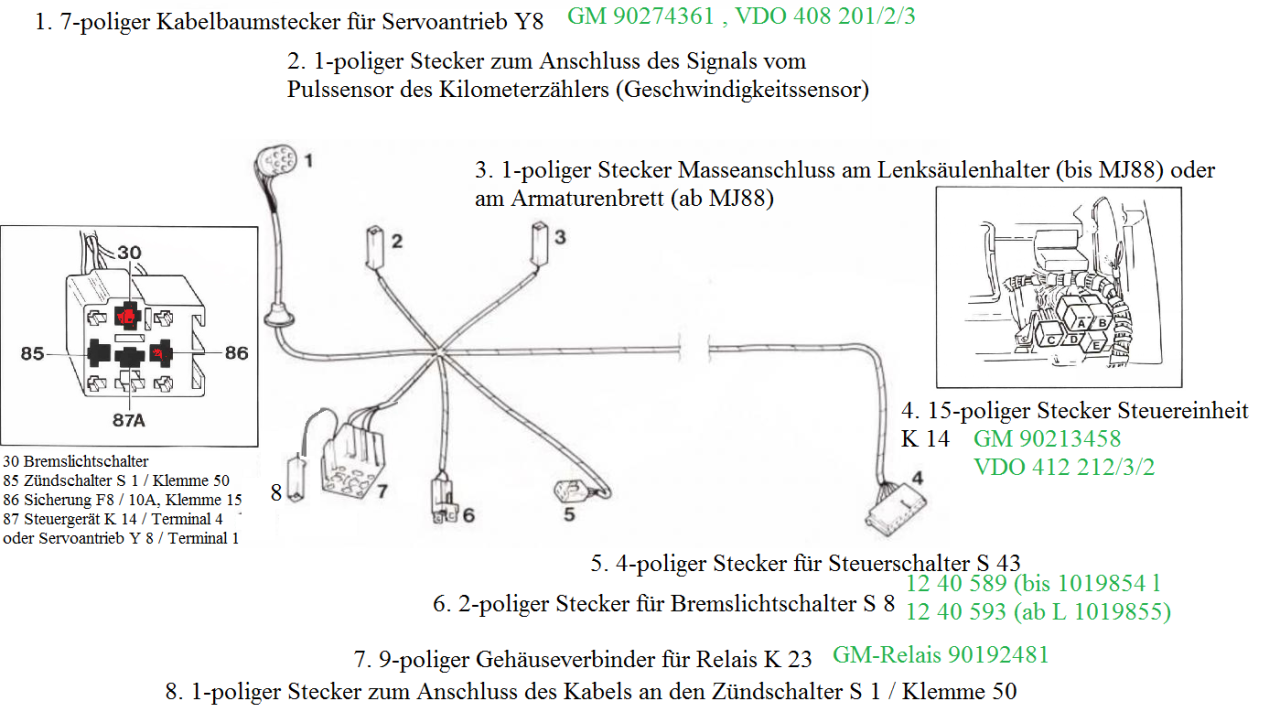 Omega A - AT - Anlasserproblem mit überbrücktem P Schalter