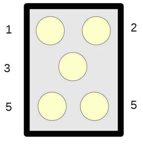 52steckerpositionen