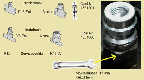 Serviceventile-r12-r134a