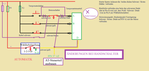 Tempomat-umbau-at-auf-hs