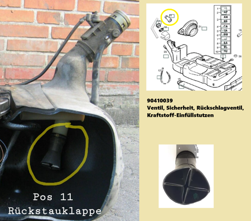 Tank-omega-rueckstauklappe