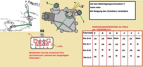 Ar-25-35-waehlhebel-einstellen-messen