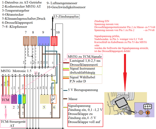 Omega-a-senator-b-motronic-drosselklappenpoti