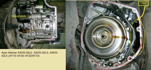 Aisin-filter
